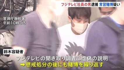 【事件】フジテレビ社員をオンラインカジノで常習賭博の疑いで逮捕　賭け金は1億数千万円以上か